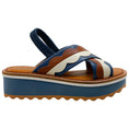 Load image into Gallery viewer, Robert Clergerie Blue / Tan Platform Sandals